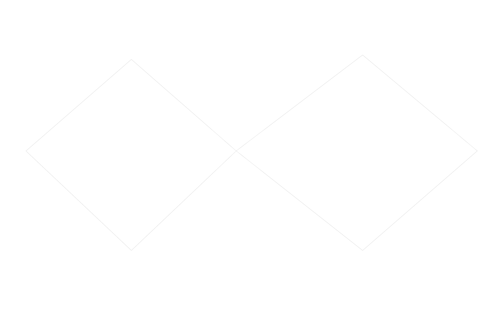 UX Strategy Map - Juliane Jeske