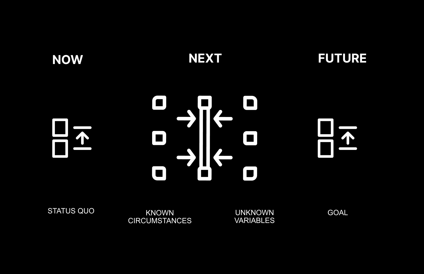 UX Research Survey - Juliane Jeske