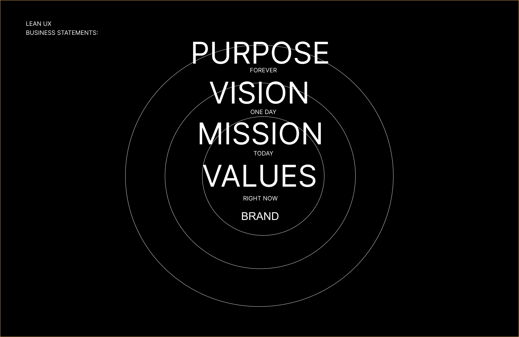 UX Research Survey - Juliane Jeske