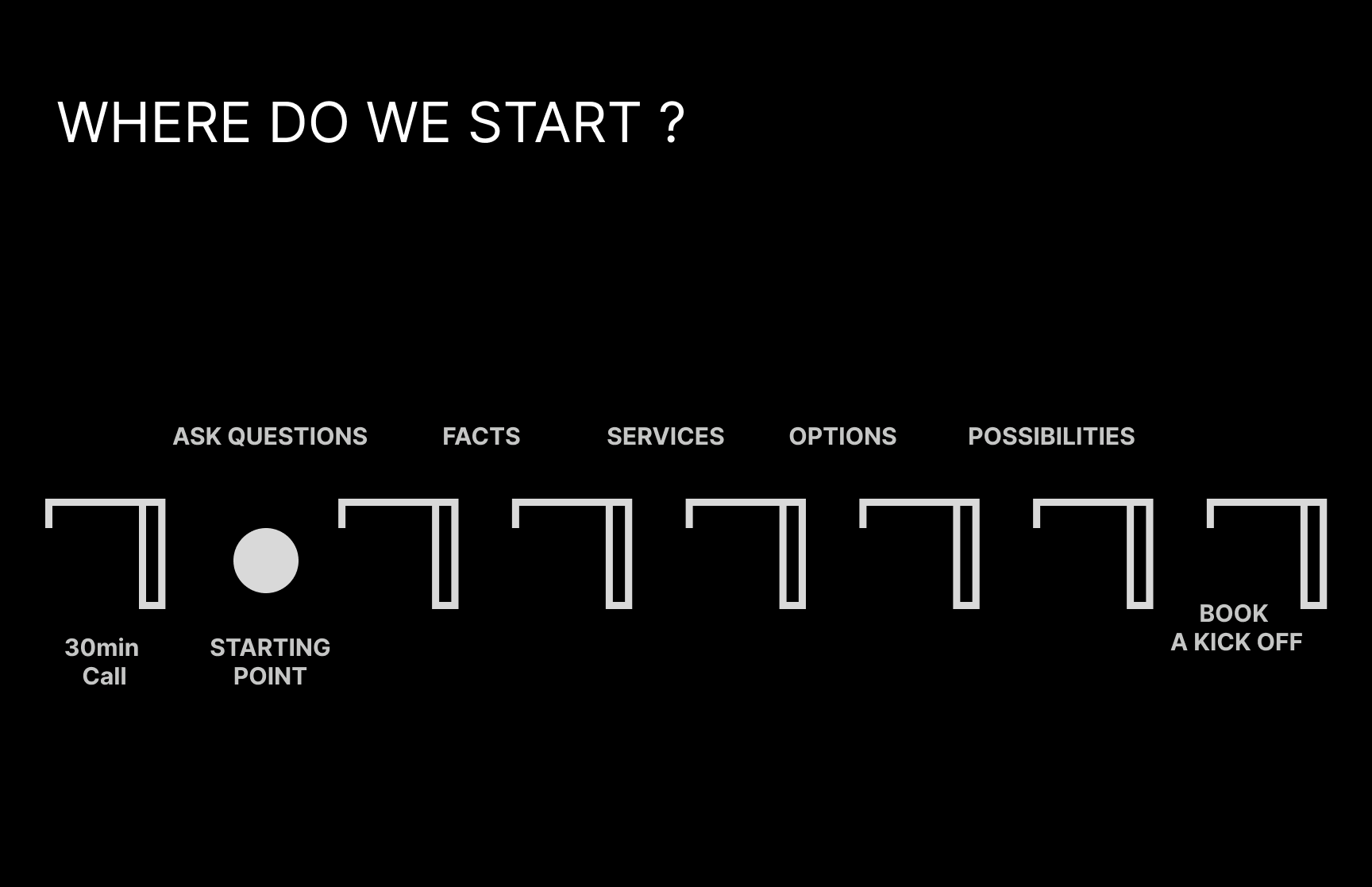 UX Infocall - Juliane Jeske